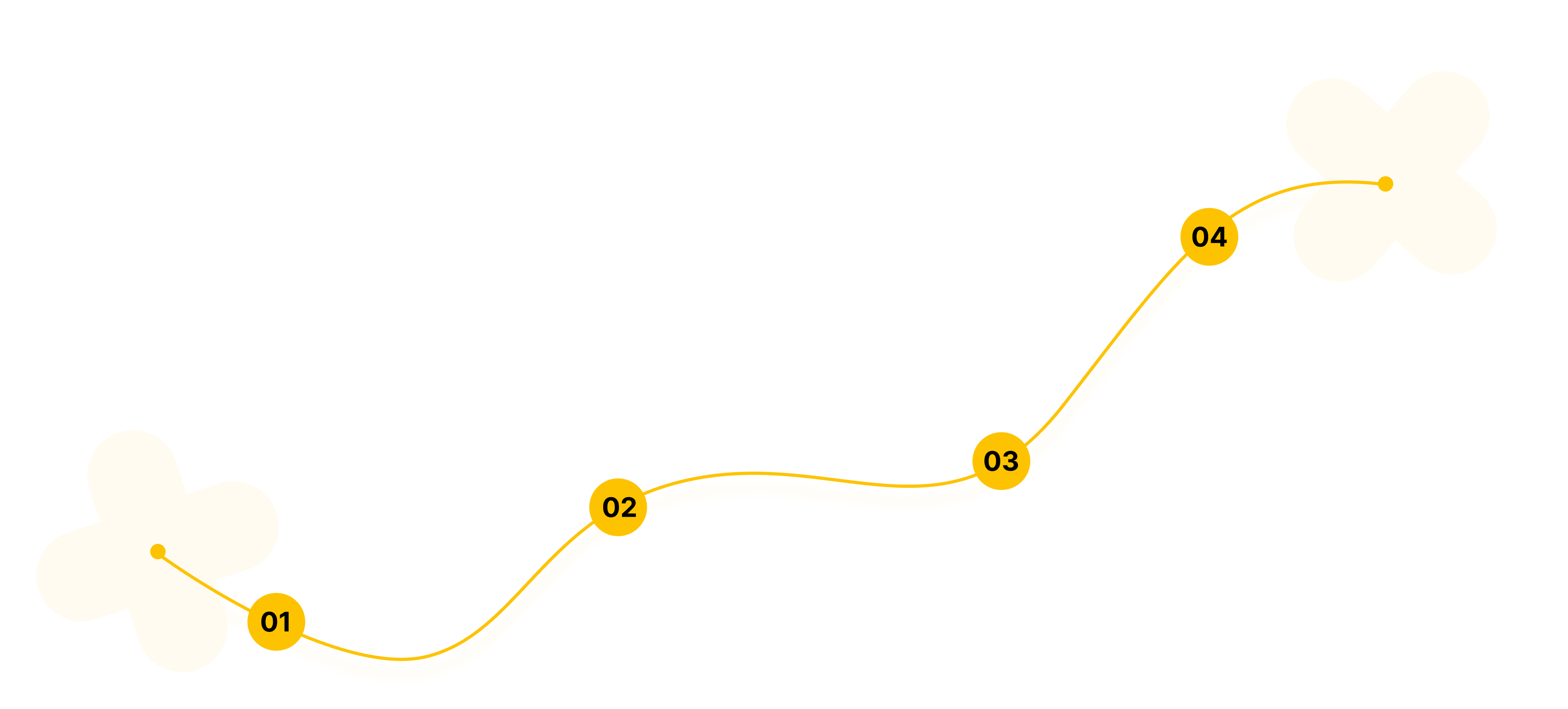 Why Businesses Choose Intellzen